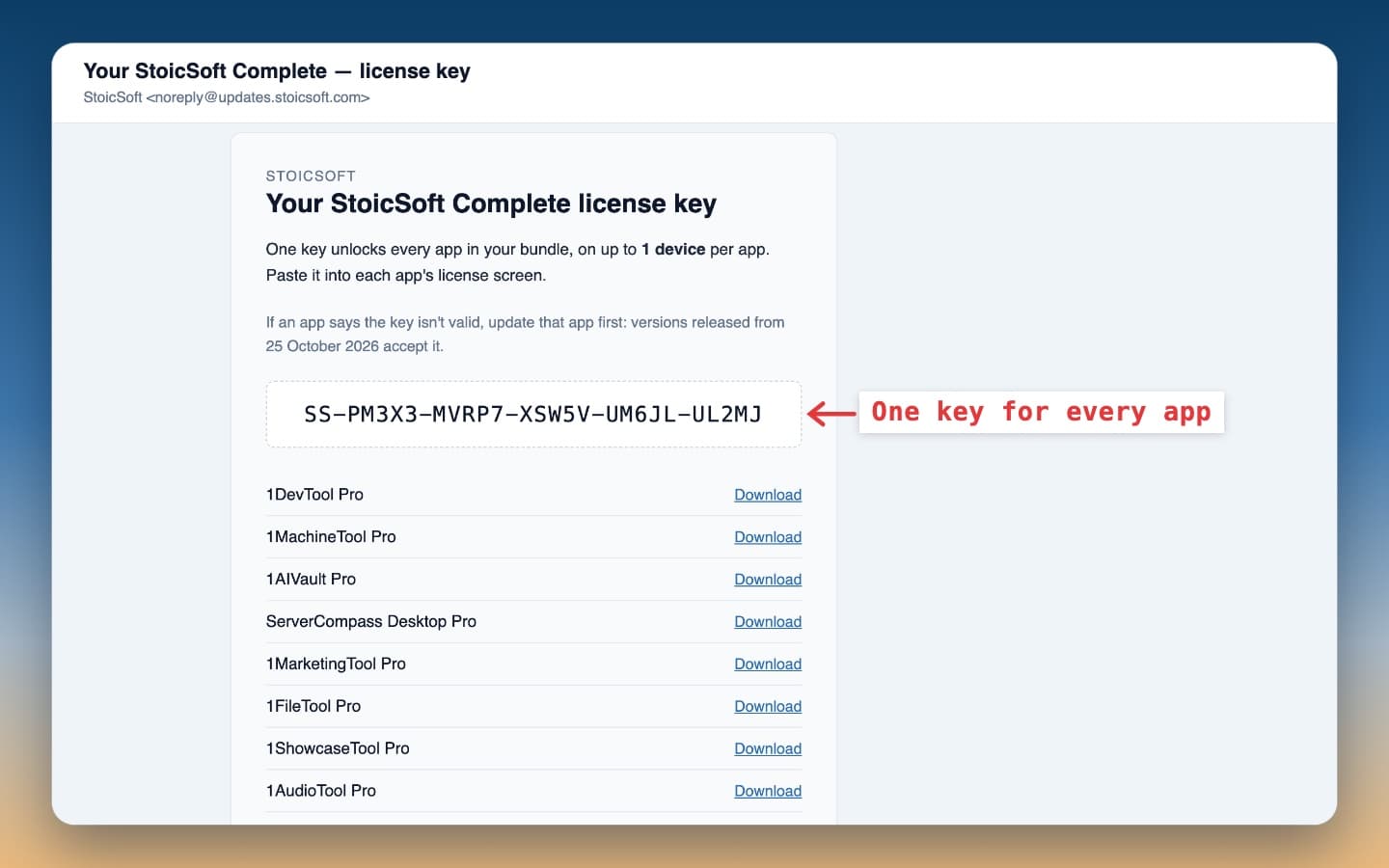 Chúng tôi email cho bạn một license key dùng cho mọi app trong combo.